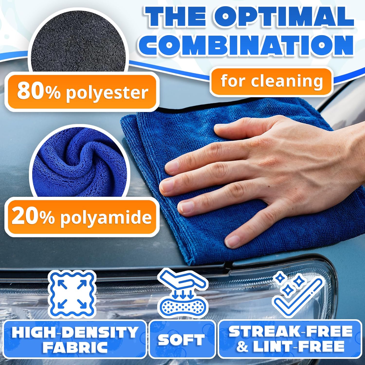 Panos de Microfibra para Limpe - Microfiber Towel Detailing avaliação e preço