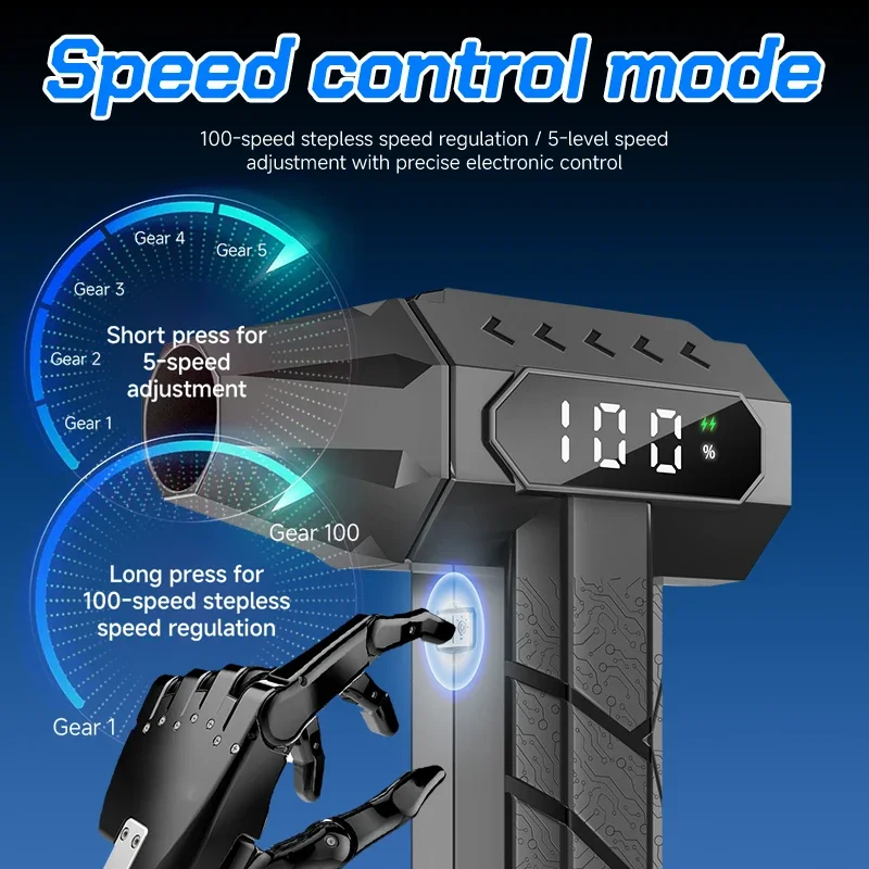 Ventilador Turbo de 15000mAh c - Dryer Car Blower avaliação e preço