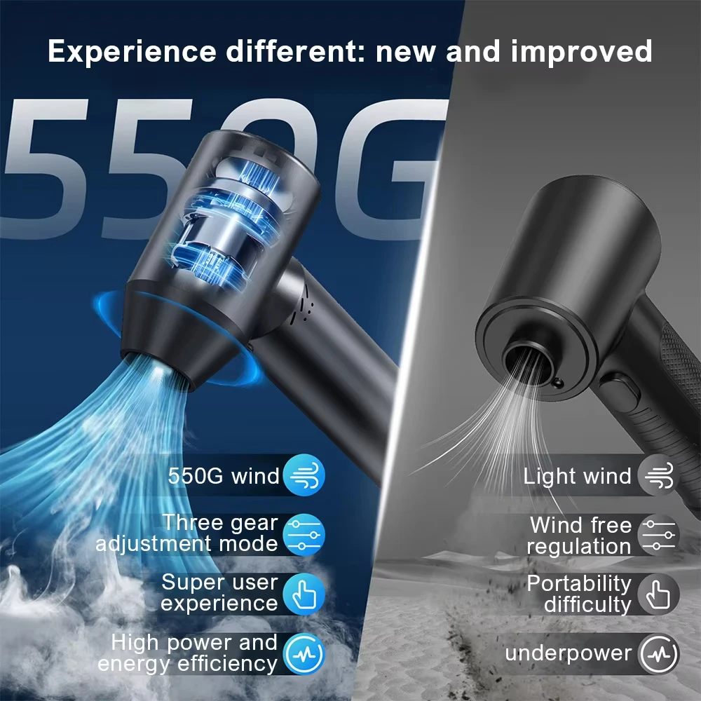 Ventilador Turbo de Alta Veloc - Dryer Car Blower avaliação e preço