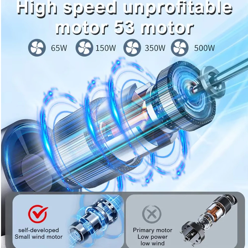 Ventilador Turbo de Alta Veloc - Dryer Car Blower avaliação e preço